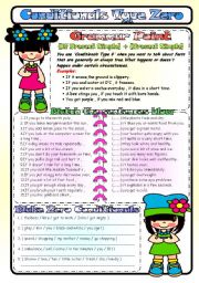 zero conditionals conditional type worksheet worksheets grammar exercises printable esl english englishwsheets medio